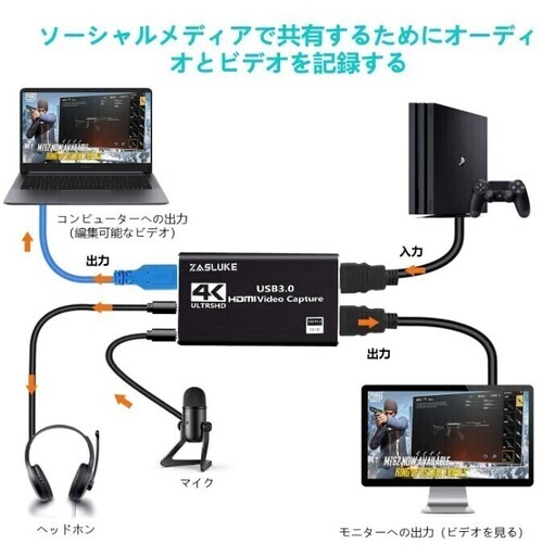 キャプチャーボード 4K HDMIビデオキャプチャカード ゲーム配信 テレワーク
