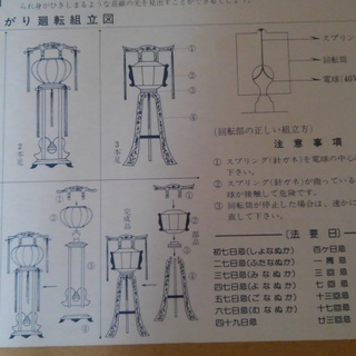 盆提灯　回転式の画像