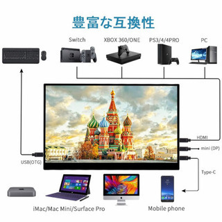 【新品未使用】13.3インチ モバイルモニターの画像