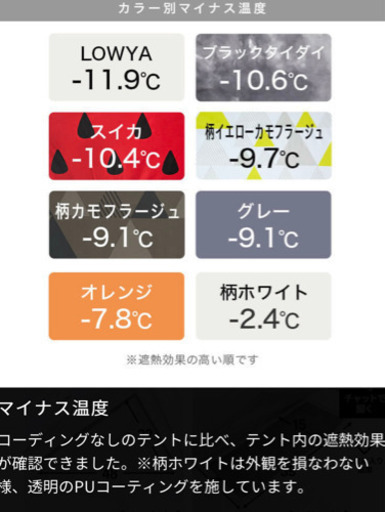 【新品・未使用】Villimetsa ポップアップテント LOWYAサイズ200