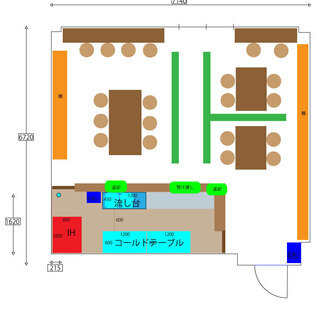 飲食店の独立開業を考えている方必見！！
