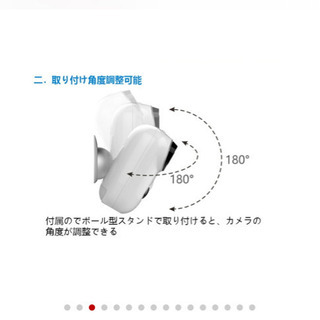 防犯カメラの画像