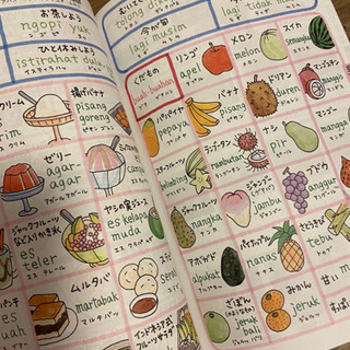 旅の指差し会話帳 インドネシア語 第2版の画像