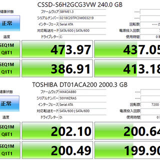 【受付終了】★極美品★Core-i5第六世代 爆速ゲーミングPC　RX570 8G搭載 SSD240GB/HDD2TB(新品) 8GBメモリー 全国発送の画像