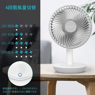 JINGFAN卓上扇風機 最新改良版 ミニ扇風機 充電式 小型扇風機 USB の画像
