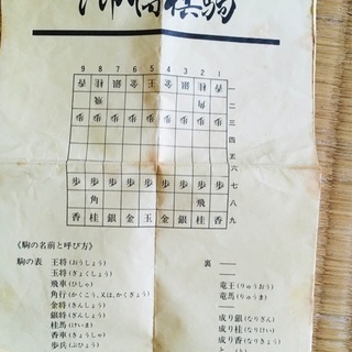 将棋のセットの画像