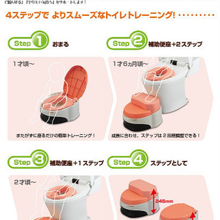 コンビ 洋式おまる
