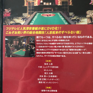 CD/DVDまとめ売りの画像