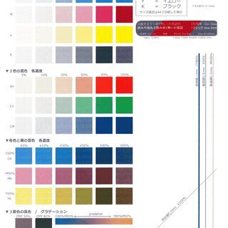 EPSON／エプソン カラリオ PX-404A、純正インクカートリッジ3色【難あり】の画像