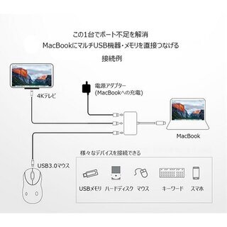 type-c hdmi USB変換アダプター 4K対応 同時充電の画像