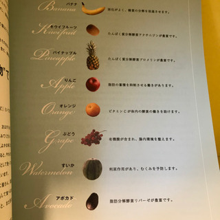 📚　浜内式８強果物レシピ　📚の画像