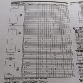 エアコンリモコンの画像