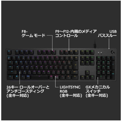 ゲーミングキーボード Logicool G512 RGBメカニカル　ROMER−G TACTILE