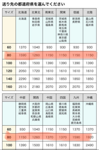 【新品・未通電】パナソニック電動自転車用バッテリー NKY513B02B リチウムイオン25.2V‐13.2Ah