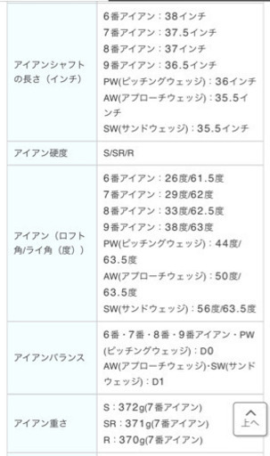 ツアーステージV773 アイアンフルセット（6〜SW)7本