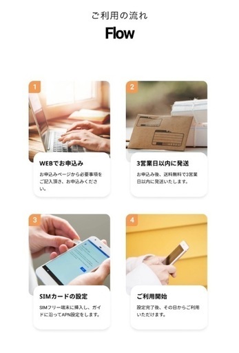 【新品】SoftBank回線のSIMになります
