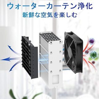 【2020年最新バージョン】扇風機 冷風扇 冷風機 卓上冷風機 防カビ 抗菌 の画像