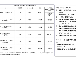 愛知県刈谷市東刈谷町　JO外語学院　オンライン英会話の画像