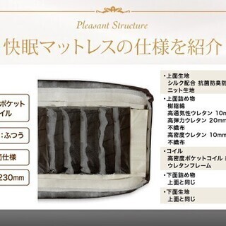 9月18日再入荷　未使用訳あり　厚さ23センチ　ホテルプレミアム　両面ポケットコイルマットレス　セミシングル　シングル　セミダブル　ダブル　クイーン　キング　ホワイト　ブラック　③の画像