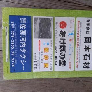 中古の昭和63年住宅地図、神山、佐那河内村の画像