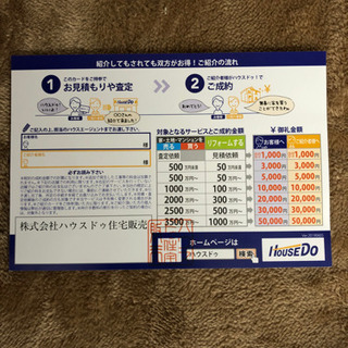 ハウスドゥ　紹介カードの画像