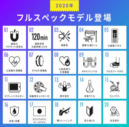 BARWINGスピンバイク 家庭用本格バイク！