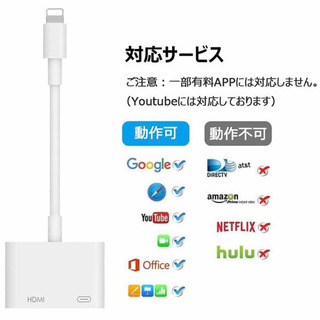 お譲り先決まりました。最新型 iPhone HDMI 変換ケーブ...