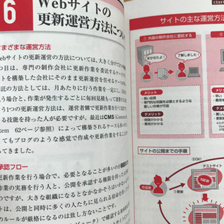 web担当者のためのwebサイト構築運営デザインがわかるの画像