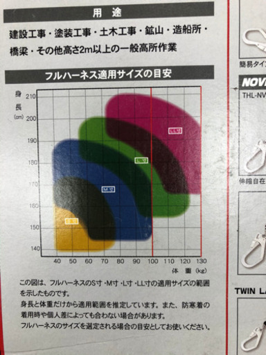 新規格　ハーネス