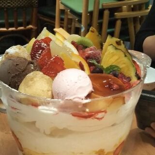 同年代・友だち欲しいです！ - 名古屋市