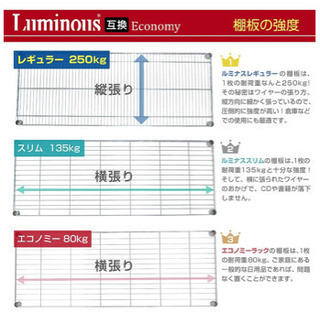 ワードローブ メタルハンガーラック 幅91.5奥行46高さ178.5cmの画像
