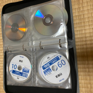 Foresight2017年行政書士試験DVD全セットの画像