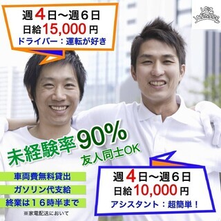 サムネイル