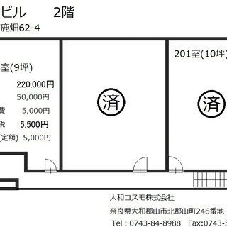 生駒市　テナントビルの空室情報！