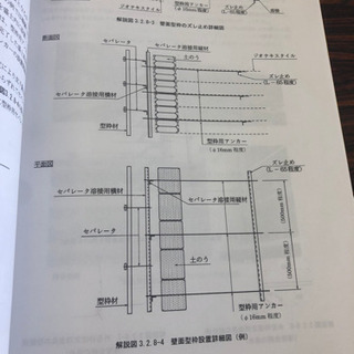 宇都宮　型枠大工　急募！
