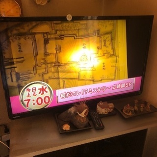 ３２型