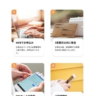 SoftBankSIMの販売！