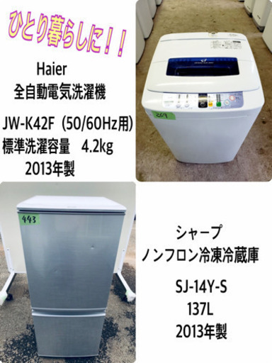 洗濯機/冷蔵庫✨一人暮らし応援♬限界価格挑戦！！