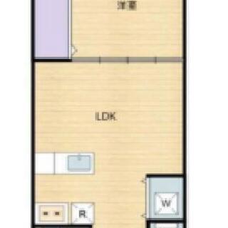 【希少物件の先行情報】転貸、ｼｪｱﾊｳｽ、事務所、待機所など用途...