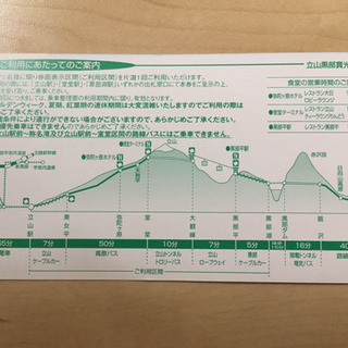 立山黒部アルペンルート　チケットの画像
