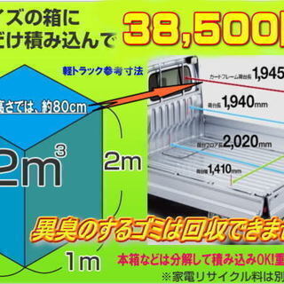 株式会社エルエルケーはあなたの為の便利屋です。 - 裾野市