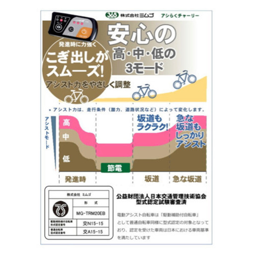 【お話し中】電動アシスト三輪自転車 《博多区引き渡し》