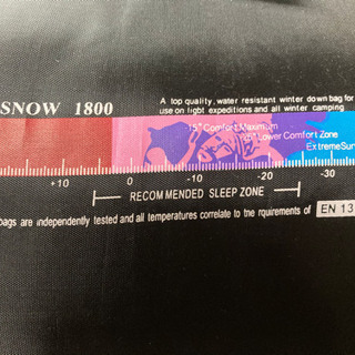 シュラフ(寝袋)1回だけ使用の画像