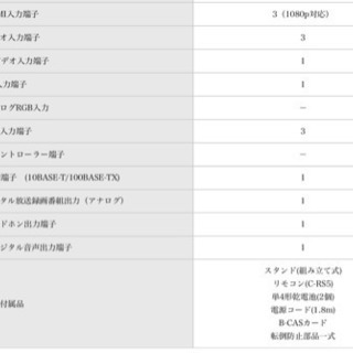 【引取先決定】日立 HITACHI P42-HP05 [42V型 地上・BS・110度CSデジタル HDD250GB内蔵 ハイビジョンプラズマテレビの画像