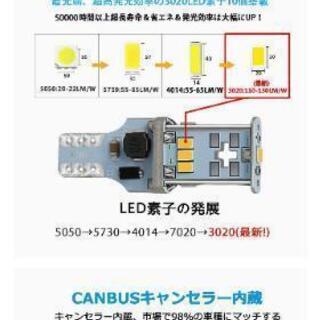 爆光！ T16LED ２個セットの画像