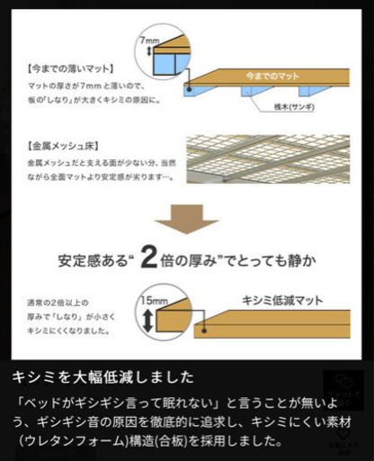 LOWYAロフトベッド売ります