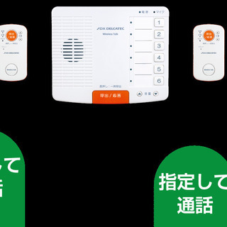 ワイヤレストーク（WCP10CS6)親機・子機6台セット：ワイヤレスで家中つながる！安心便利なインターホン！（送料込み） ワイヤレストーク（WCP10CS6)親機・子機6台セット：ワイヤレスで家中