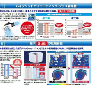 三菱電気　天井埋込形　換気扇の画像