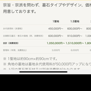 京都霊園　2聖地　未使用墓地　巻き石付きの画像