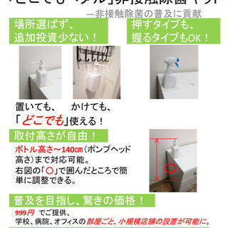 コロナ対策グッズ どこでもペダル非接触除菌キットの画像